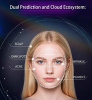 Appareil d'analyse de la peau 3D, équipement de beauté pour salon, analyseur de peau du visage portable complet, scanner de peau du visage