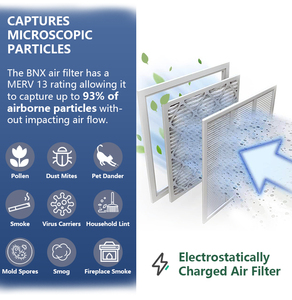 Filtro de Aire HVAC AC OEM de Gran Área de Filtración, 12x12x1, 20x20x1, 20x25x4, 21x21x1, de Cartón Plegado para Techo - Product Image 5