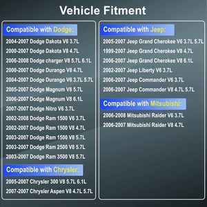 Apdlfsc เซ็นเซอร์ตำแหน่งเพลาลูกเบี้ยว12V DC 4.5mA สำหรับ Dodge Ram 1500 Dakota - Product Image 2