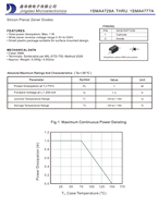 1SMA4771A 200V para Diodo Zener 1W 189-211V Montaje en Superficie, Cumple con RoHS y REACH, Tolerancia +/-5%, 100% Original y con Código de Lote Rastreable