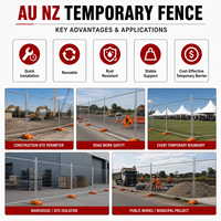 Paneles de Cerca Temporal para Eventos en Australia, Paneles Estándar para Obras de Construcción, Paneles de Cerca Temporal Removibles, Cercas Temporales Móviles