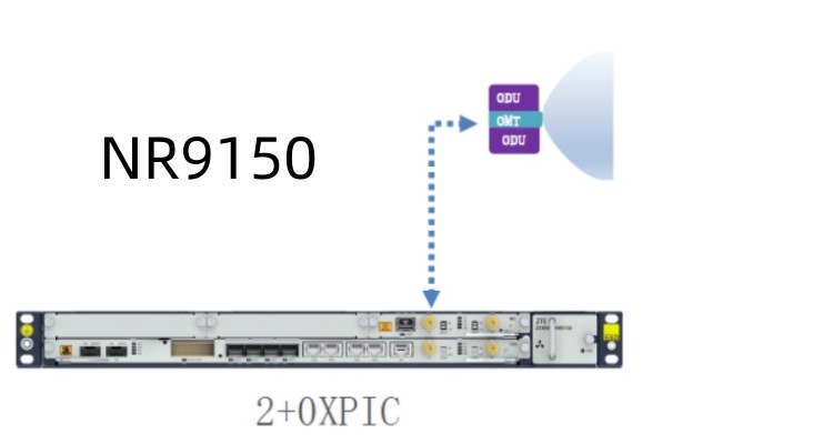 Ip Microwave ZXMW NR 9150/NR 9250: Wireless Long Range