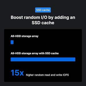 800 nuevo SSD 22110 GB SNV3510 NVMe M.2 - Product Image 3