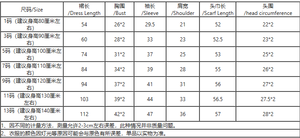 Girls Children's Spring and Autumn <strong>Models</strong> <strong>Abaya</strong> With Hijab for Kids - Product Image 6