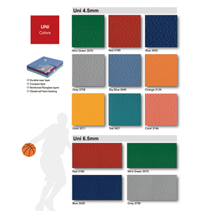Alfombrilla de suelo deportivo para bádminton, azulejo de vinilo de PVC, uniforme, nueva - Product Image 6