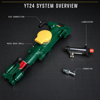 Foreuse rotative portative diesel Kaishan YT24, diamètre de forage 30-50 mm, profondeur 6 m, facile à utiliser, 24 kg, garantie 1 an