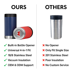 Voor 2025 Nieuwe Custom 3-in-1 Universele 12oz RVS Slanke Draagbare Campingblikjeskoelerhouder voor Bierblikjes Geïsoleerd - Product Image 4