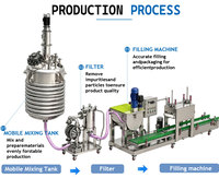 Boîtier de filtre PP pour la filtration des boissons, des jus et de l'eau, boîtier de filtre à cartouche 5 bars