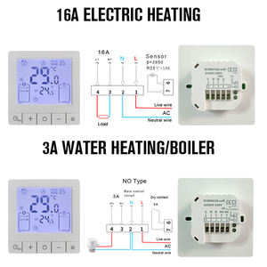 スマートサーモスタット電動温水器家庭用エアコン温度コントローラー床下水ボイラージム用 - Product Image 5