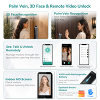 Serrure Intelligente WiFi SJJ Entièrement Automatique TTLock Tuya avec Reconnaissance Faciale, Capteur de Veine Palméenne, Caméra de Visiophone, Interphone Vidéo, Déverrouillage à Distance via Application pour Portes en Bois