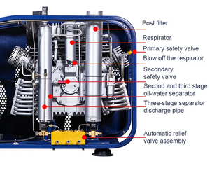 Compresseur d'air électrique pour plongée sous-marine à trois cylindres 300L 5000psi, gonfleur rapide électrique, compresseur d'air électrique pour bateau - Product Image 2