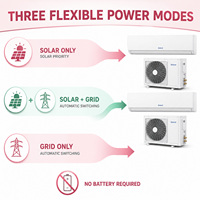 Kit complet de climatiseur solaire avec panneau solaire 24000 BTU, hybride DC Inverter, mural, refroidissement et chauffage, pour maison et bureau