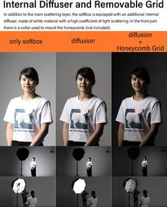 Godox SB-<span class=keywords><strong>UBW</strong></span> 120cm Parapluie Octogone Softbox Kit Réflecteur avec Sac de Transport pour Portrait ou Photographie de Produits - Product Image 5