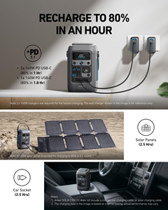 สถานีไฟฟ้าพกพา Anker SOLIX C300 DC ความจุ 288Wh 300W แบตเตอรี่ LiFePO4 พร้อมพอร์ต USB C คู่ 140W สำหรับการตั้งแคมป์กลางแจ้ง - Product Image 6