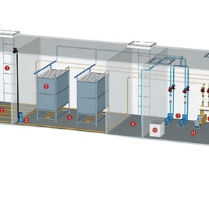 Mực-nước thải-decolorizing-Đại Lý SBR 80m3/ngày, nhà máy xử lý nước thải - Product Image 2