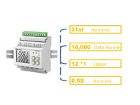 Compteur d'énergie multifonctionnel Lora RS485 Comm, enregistreur de données de puissance triphasé