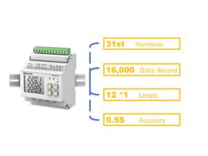 Three Phase Digital Data Logger Power Meter AC Remote Power Monitoring Energy Meter With Rs485 Modbus - Product Image 2