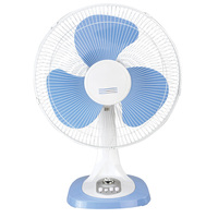 Vente directe d'usine Ventilateur de table en plastique de 6 pouces Haute performance Convertisseur AC/DC Contrôle mécanique Ventilateur de refroidissement d'air pour la maison