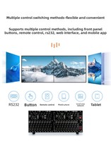 Hardrock Industrial Grade Metal 18x18 Single Channel Switching Matrix 110-260V 4U 21W Model WS-QC-X16 untuk Dukungan 4K HDBaseT