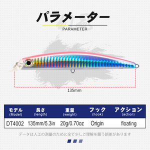 Leurres de pêche Sasuke Minnow <span class=keywords><strong>6</strong></span> couleurs, 135 mm, 20 g, flottants, sans ailettes, leurres artificiels durs pour la pêche au bar et au brochet - Product Image 2