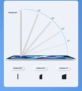 Nuova Penna Stilo Capacitiva Attiva Magnetica a Doppia Ricarica con Sensibilità all'Inclinazione e Funzione di Rifiuto del Palmo per iPad Pencil - Product Image 5