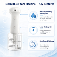 USMILEPET Machine à bulles portable pour animaux de compagnie, shampoineuse submersible étanche pour chiens