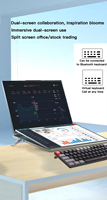 Nuovo Laptop Sottile con Doppio Schermo 16" + 16" Touch Screen, Portatile I7 di 12ª Generazione 1260P con Doppio Touch Screen per il Business