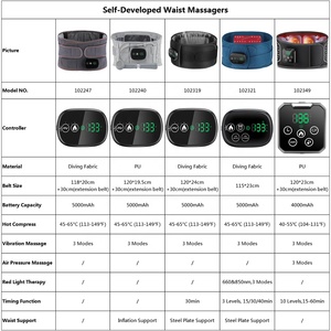Sabuk Pijat Pemanas Tanpa Kabel untuk Pinggang, Penghangat Perut, Penyangga Lumbal, Dapat Diisi Ulang, Pereda Nyeri Punggung, Pijat Getar dengan Panas - Product Image 3