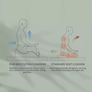 Meditation Mat and Floor Pillow <strong>Seat</strong> an Ergonomic comfort Memory Foam Set That Relieves Coccyx Numbness Reading and Yoga - Product Image 5