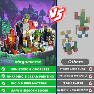 Juego de <span class=keywords><strong>bloques</strong></span> de construcción magnéticos de 2CM, 200 Uds., cubos educativos STEM <span class=keywords><strong>para</strong></span> manualidades de minas, certificado EN71 y CPC - Product Image 2