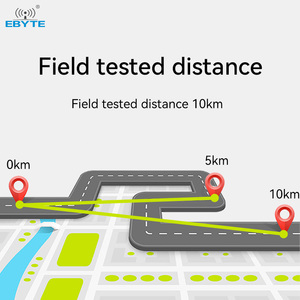 EBYTE ODM E32-900M30S Free Samples SX1276 30dBm 10km LoRa Spread Spectrum Long Distance 868/915MHz SMD LoRa <b>Wireless</b> Module - Product Image 5