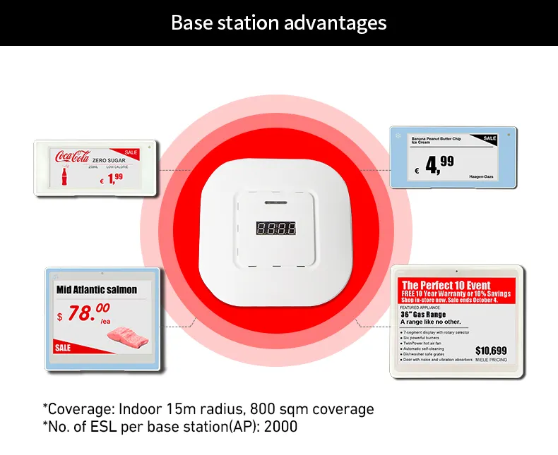 Bohang 2.13 inç e-mürekkep etiketleri ekran epaper dükkanı dijital fiyat etiketi Rfid ekran Wifi ESL elektronik raf etiket etiket