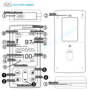 Amydi-med màu xám Clip SpO2 cảm biến thú y xung oximeters cho chó mèo ngựa động vật - Product Image 3