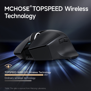 MCHOSE G7 Wireless <b>Mouse</b> RGB Backlit 6 Buttons Both Hands Ergonomic Design Office Gaming Sports Three-mode Wired 2.4G - Product Image 6