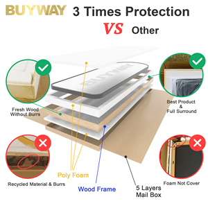 Bán buôn Thêm Kích thước lớn vòm Vàng phòng tập thể dục tường cho phòng khách đứng sàn đầy đủ chiều dài cơ thể lớn gương - Product Image 6