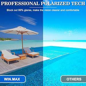 Lunettes de <span class=keywords><strong>natation</strong></span> polarisées Win.max, lunettes de piscine anti-buée, anti-UV, sans fuite, vision claire pour hommes, femmes, adultes, adolescents - Product Image 6