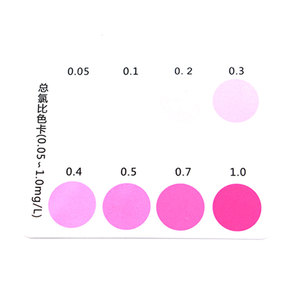 BT-203 Reststoff-Chlor-Testkit - Product Image 6