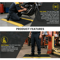 Tapis de sol anti-fatigue en PU pour atelier - Vente en gros fabricant - Tapis de confort antidérapant lavable sur mesure OEM