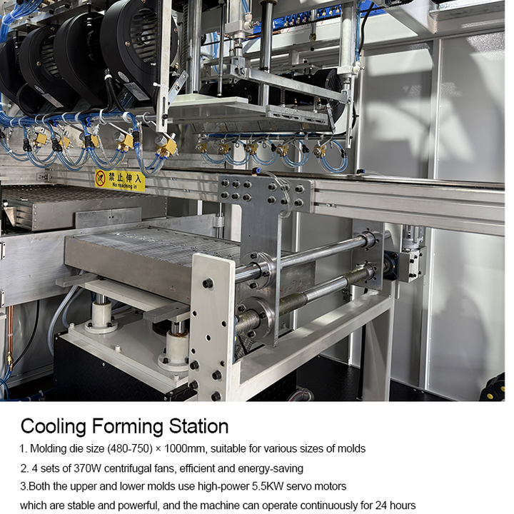 Automatic All-in-One Plastic Blister Vacuum Forming Machine PVC/PE/PP ...