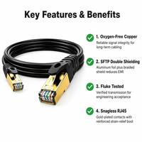 Cable Ethernet SFTP de Cobre 26AWG para Interiores, de 0.5m-2m, Diseño que Ahorra Espacio, para Centros de Datos y Switches, de Fábrica OEM