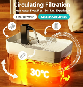 Fontaine à eau pour animaux de compagnie de 1,5 L, réservoir transparent, bol à boire automatique, niveau d'eau visible pour chats et chiens - Product Image 4