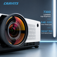 Projecteur laser à courte focale CAAVITS 0.68-0.82 7300 Lumens WUXGA 1920x1200 3LCD Installation professionnelle pour l'éducation Proyector