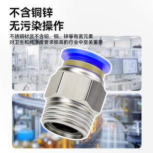 ข้อต่อสแตนเลส Sayu รุ่น 8-02 แบบเกลียวตรงสำหรับท่อลมอัด - Product Image 3