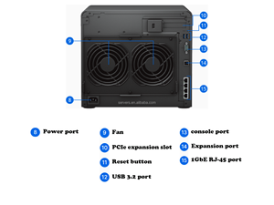<span class=keywords><strong>Prix</strong></span> de gros Ds2422 + Diskstation Solution de stockage en nuage Stockage en réseau portable <span class=keywords><strong>Nas</strong></span> 12 baies - Product Image 4