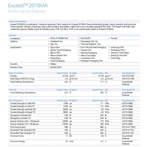 Exceed BAIHUI <b>LLDPE</b> Film Grade Pellets 3518CB Model White Color 3.5g/10min MFR High Strength for Coextruded Films & Packaging - Product Image 4