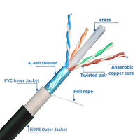 Câble LAN Cat6 blindé extérieur 305m, bobine 23AWG, cuivre nu CCA, étanche, FTP, pour internet