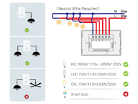 Gradateur de lumière intelligent multi-gangs WiFi Smart Life/Tuya APP Mode d'éclairage Réglage de l'état de mise sous tension Fonctionne avec Alexa Google