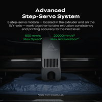 Imprimante 3D Creality K2 Plus, volume d'impression de 350 mm, vitesse élevée de 600 mm/s, nivellement automatique, chambre chauffée