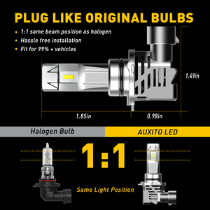 AUXITO prix de gros ampoule de voiture M3 CSP puces 120W lumière led voiture 9006 ampoule de phare led - Product Image 4