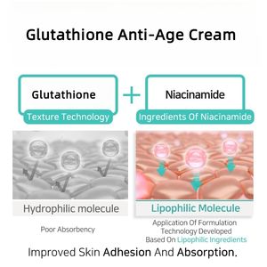 Crème Visage Coréenne Centella <span class=keywords><strong>Anti</strong></span>-Âge et <span class=keywords><strong>Anti</strong></span>-Rides 2025 au Glutathion et Niacinamide pour un Teint Éclatant - Product Image 4